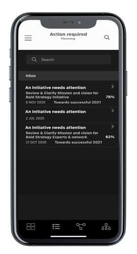 action-required-decideact-solution