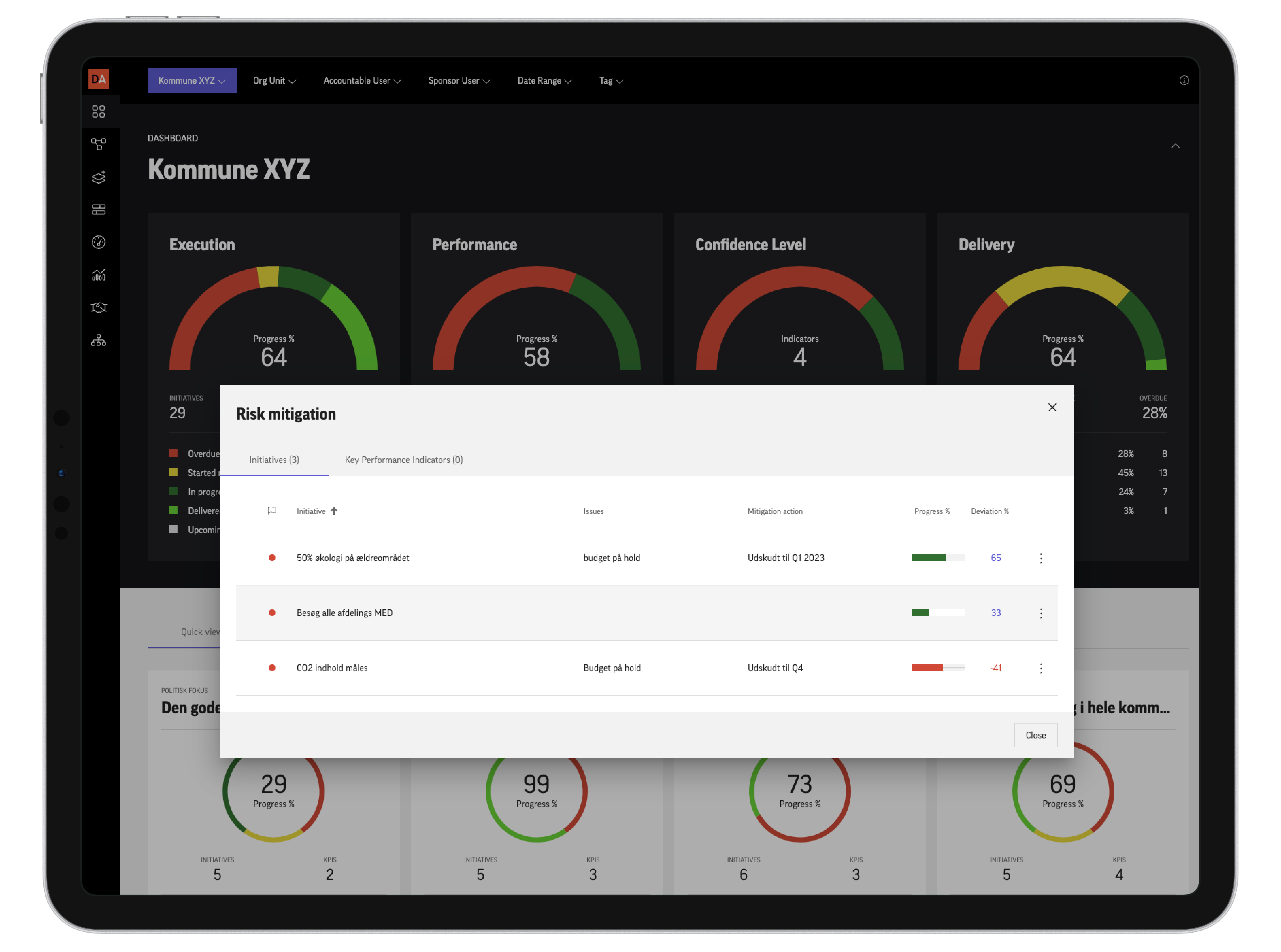 dashboard-kp dashboard-kp