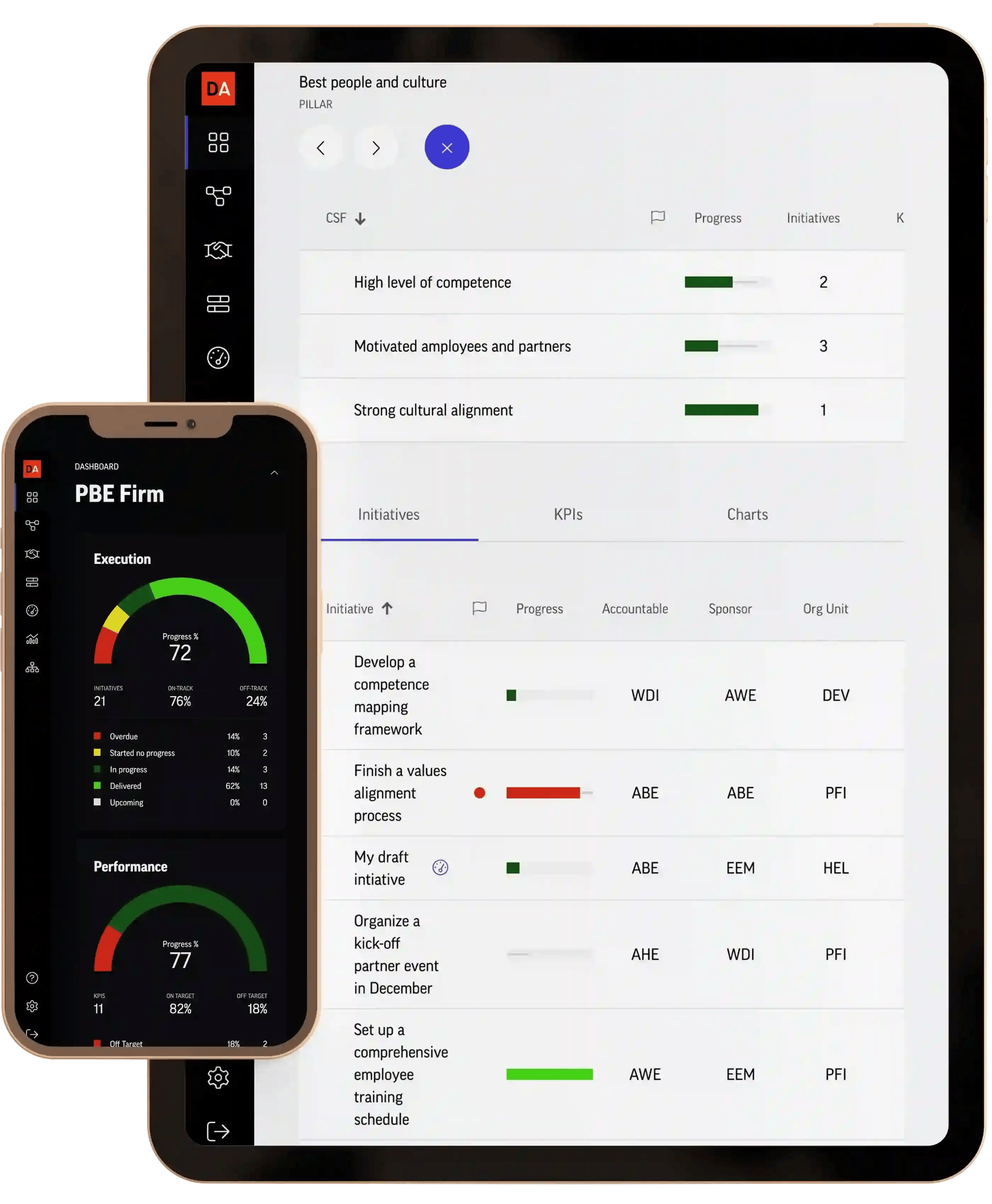 strategy-execution-dashboard