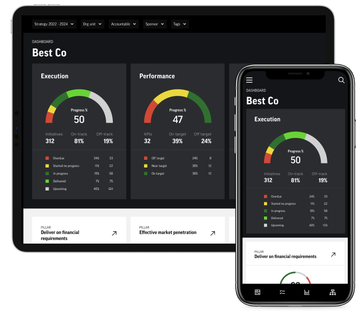 strategy-execution-dashboard-devices strategy-execution-dashboard-devices