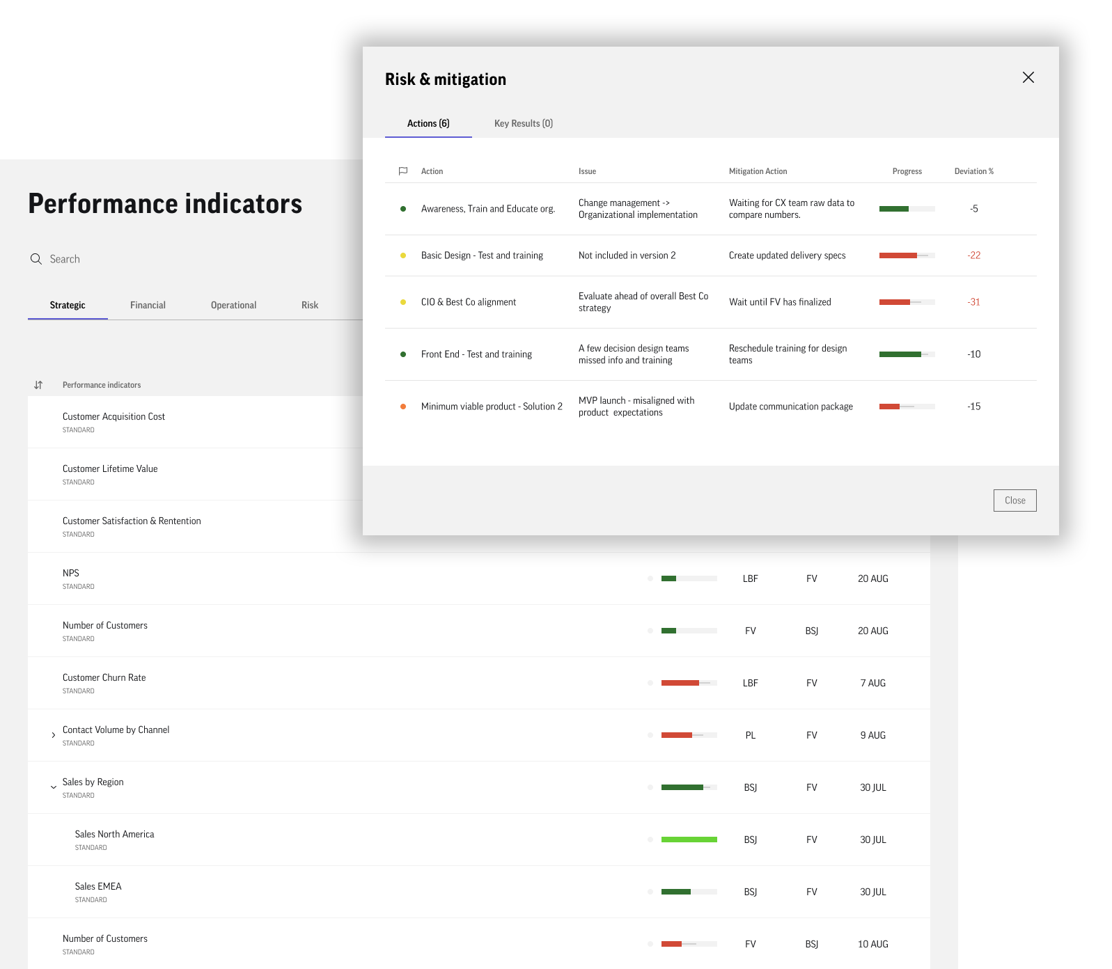 strategy-kpi-and-risk-mitigation