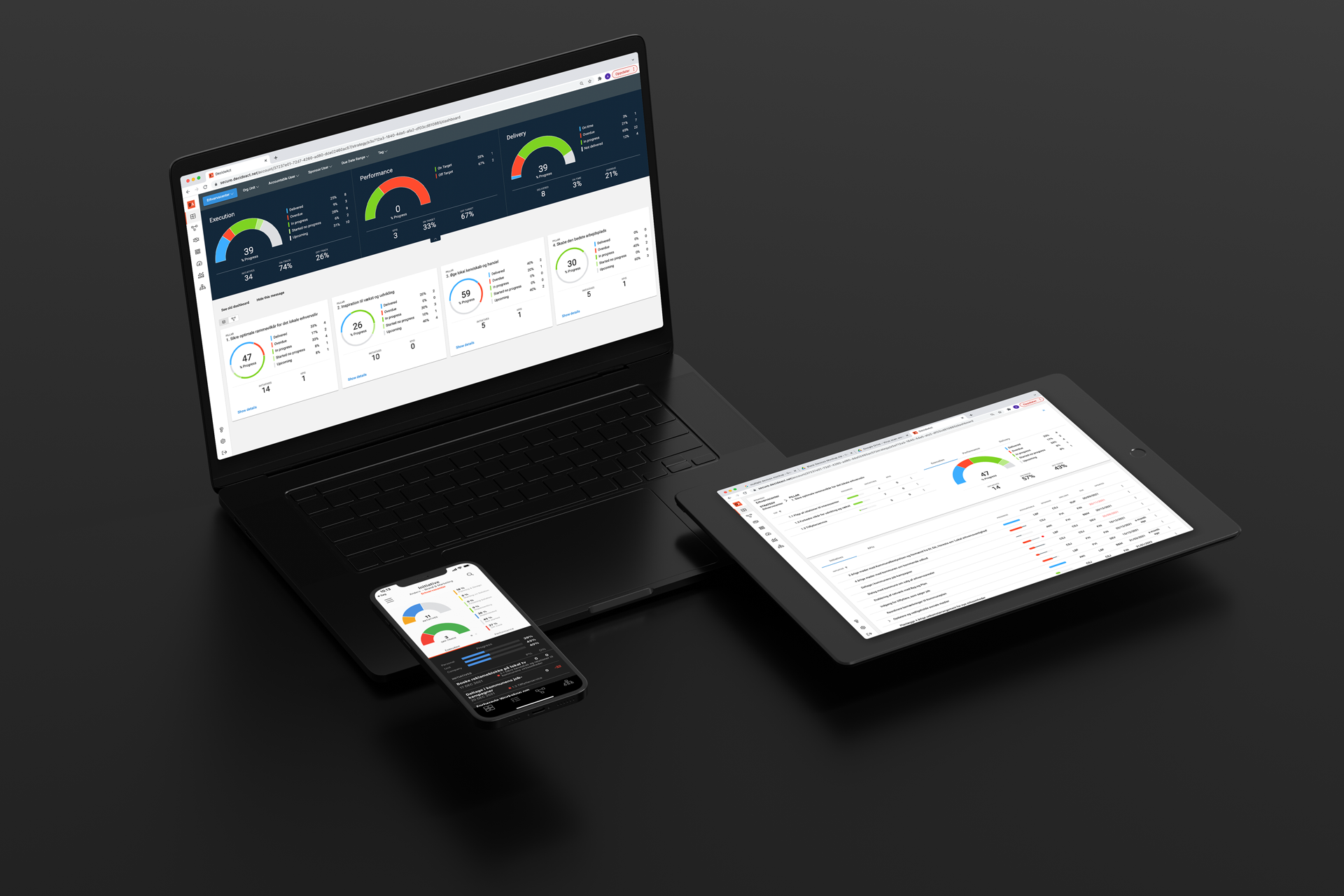 decideact-solutions-devices