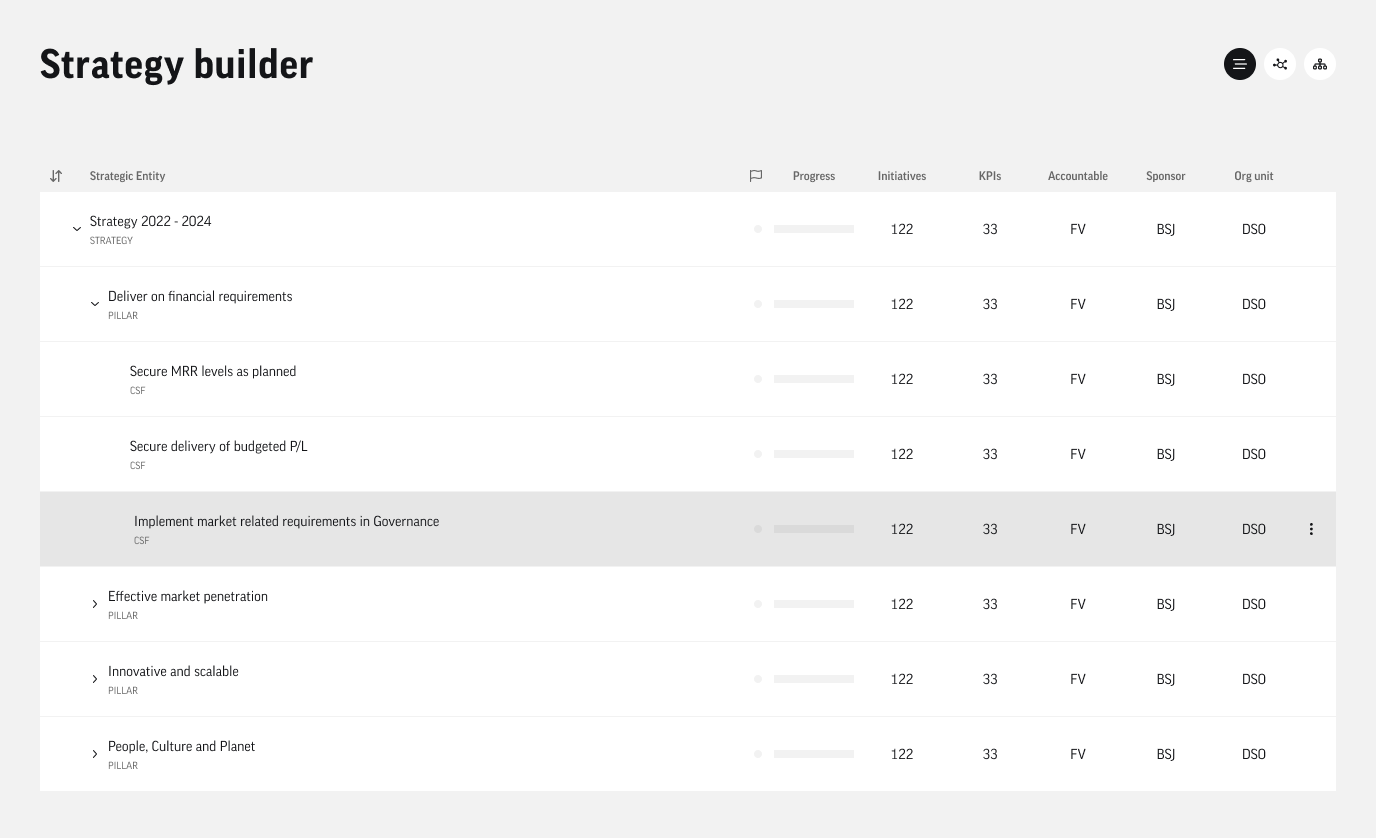 strategy-builder-software strategy-builder-software