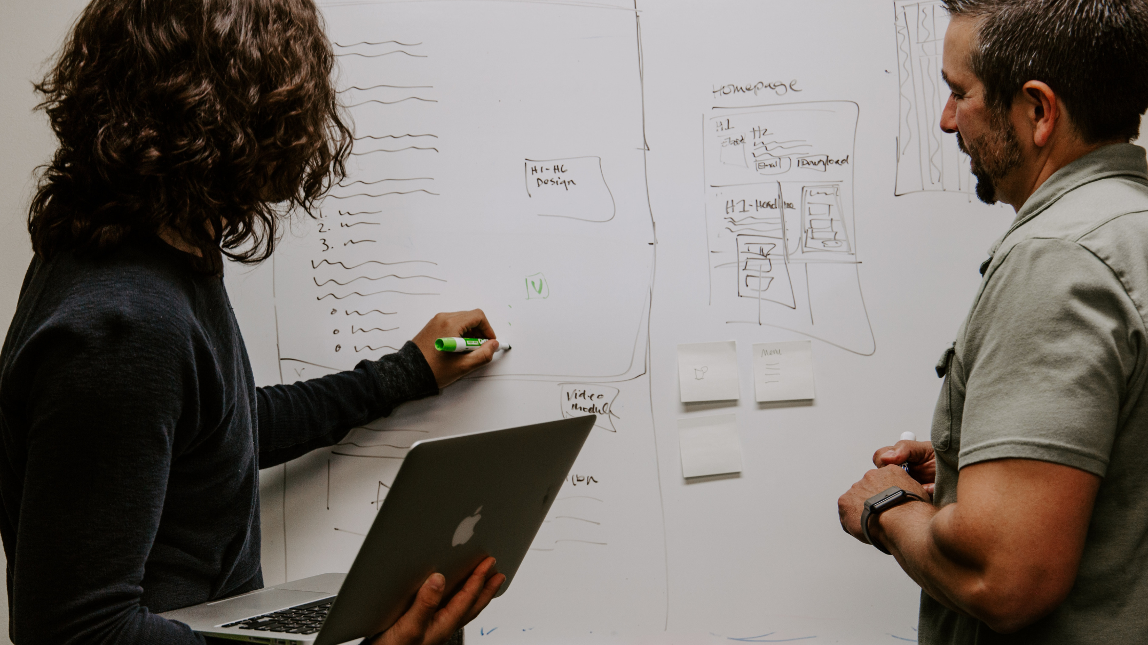 What Is An Ansoff Matrix And How Can Bring Business Success?