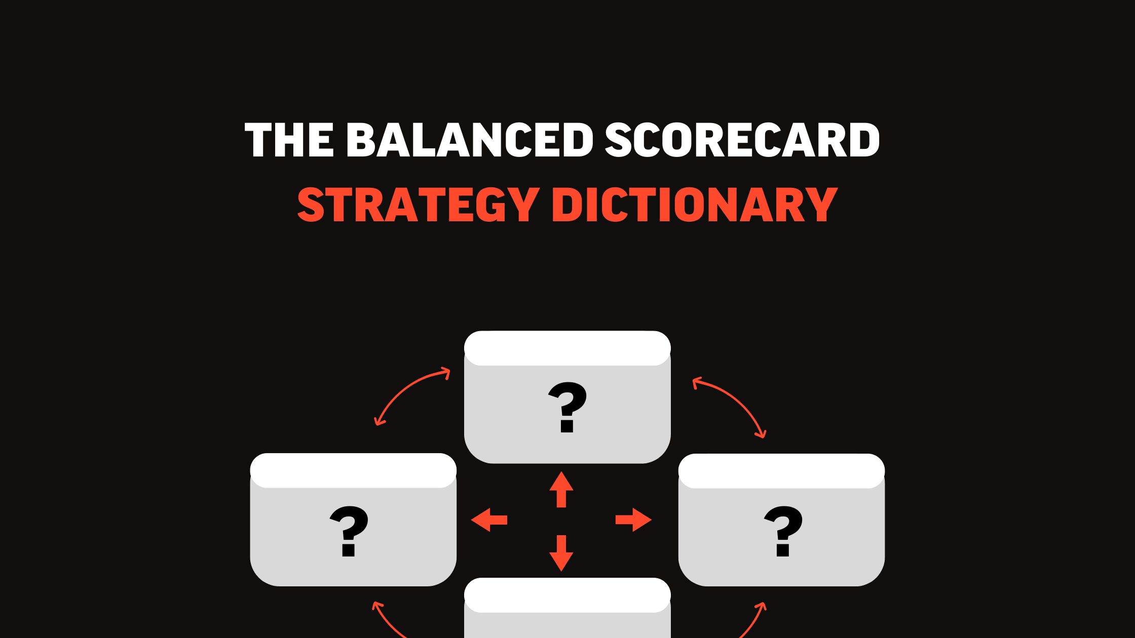 The Balanced Scorecard | DecideAct