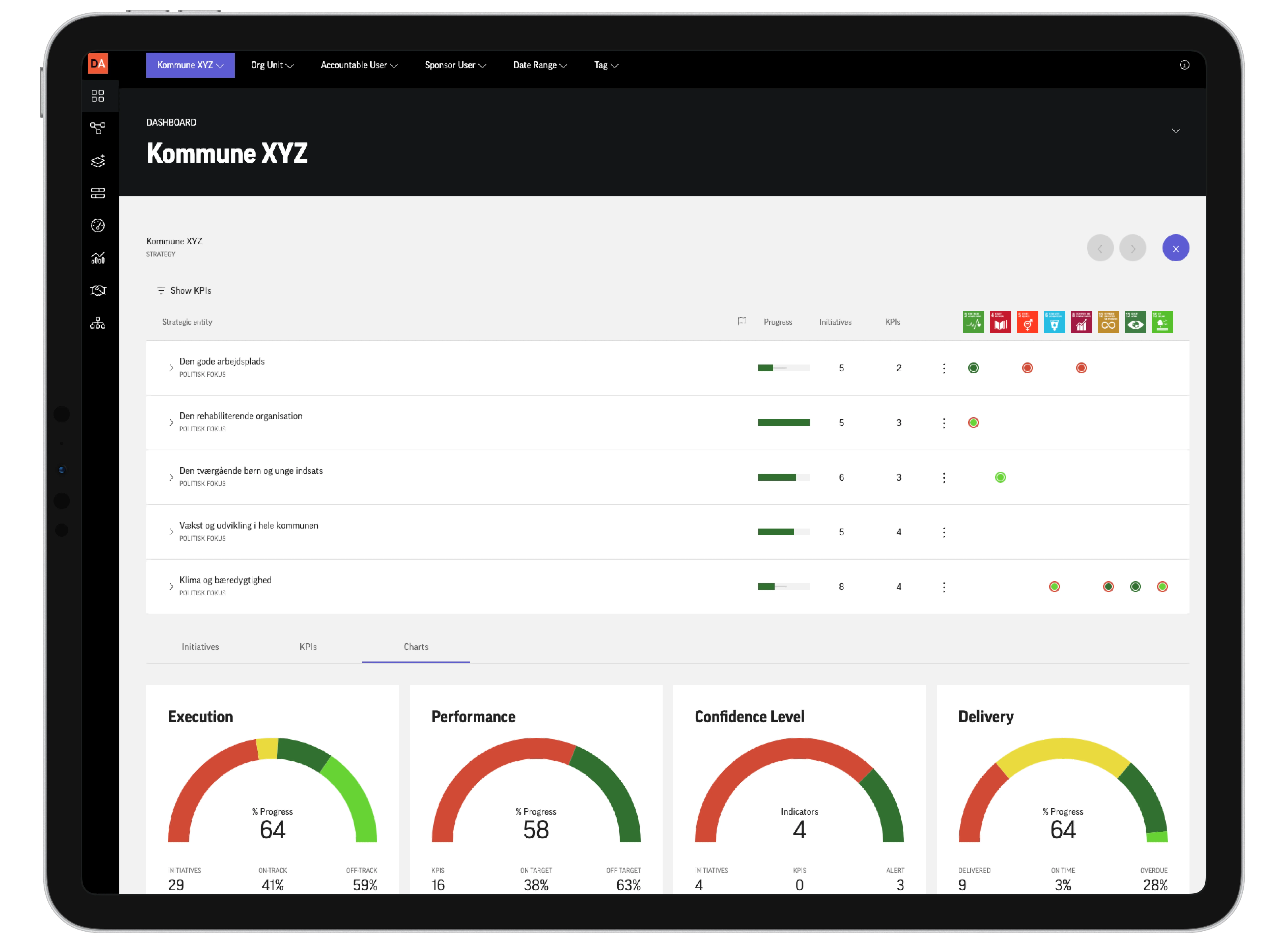 strategy-dashboard-municipality