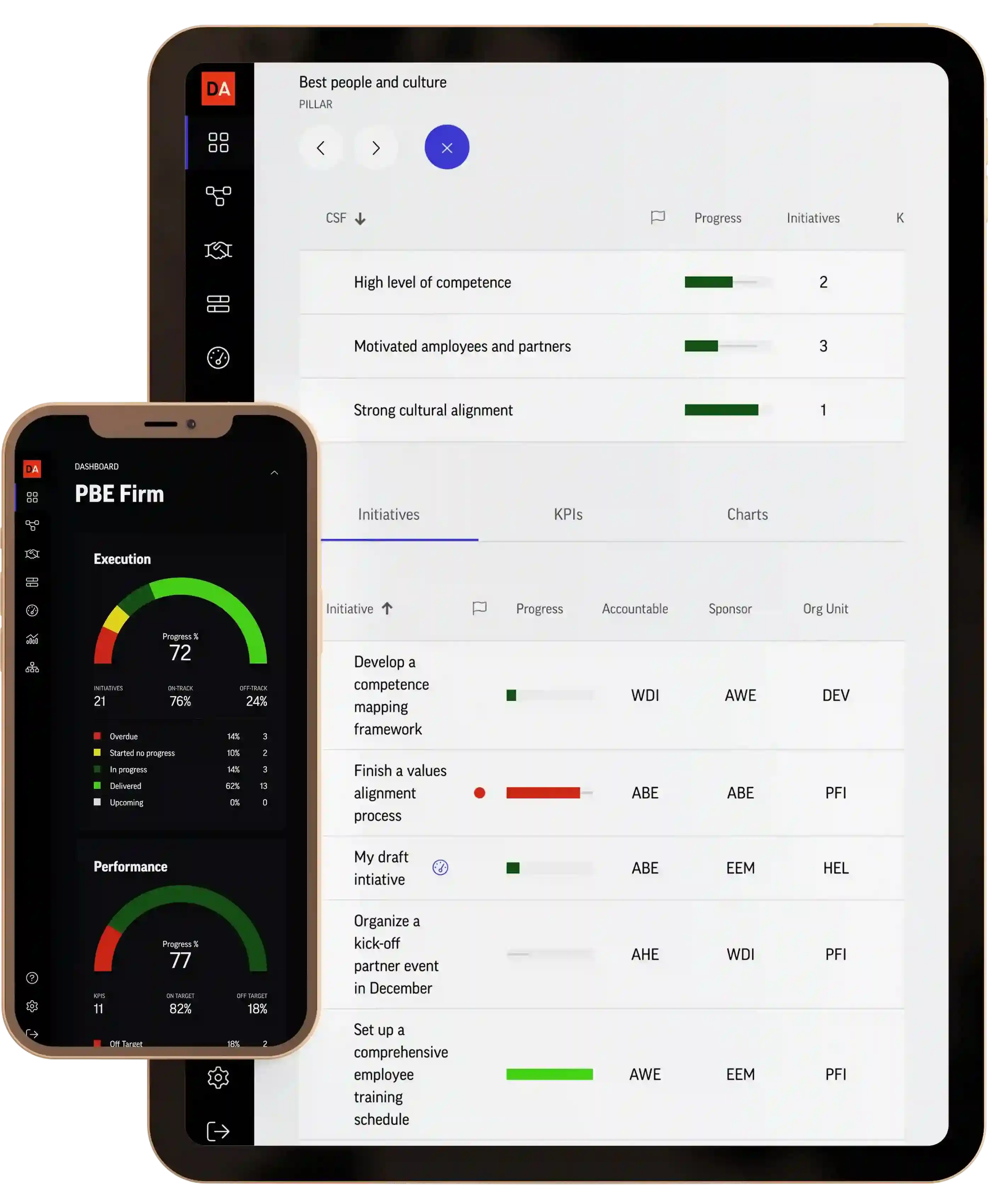 strategy-execution-dashboard strategy-execution-dashboard