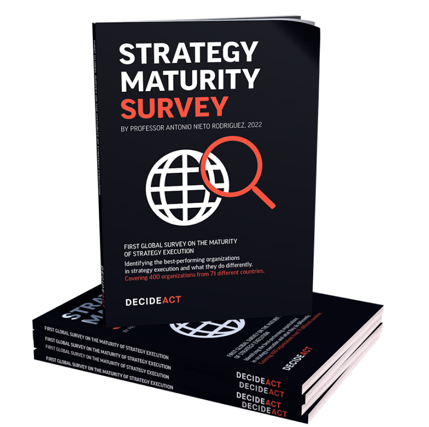 Strategy Maturity Survey